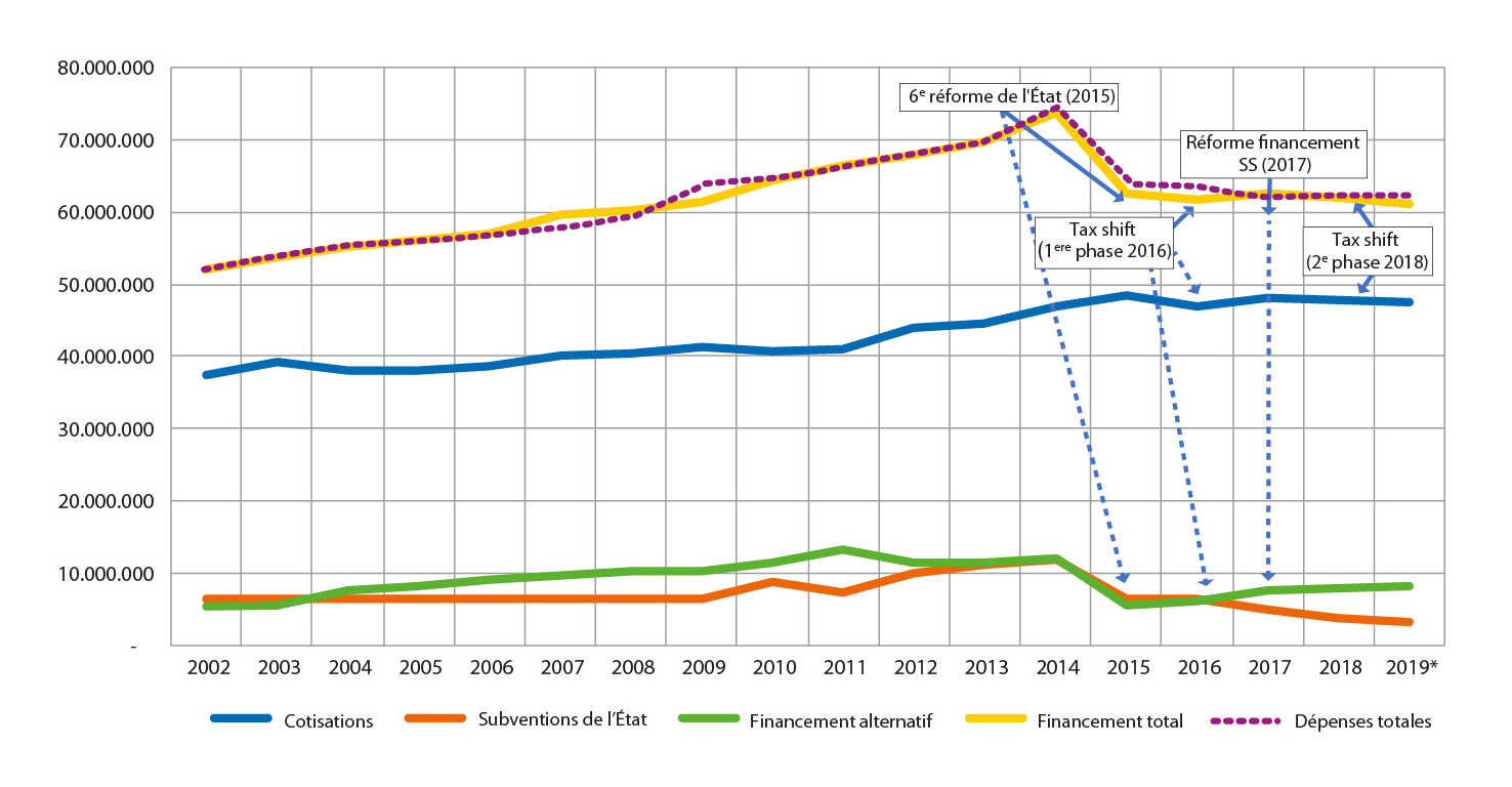 graph2 09