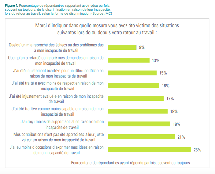 Capture decran 2025 11 04 a 133133